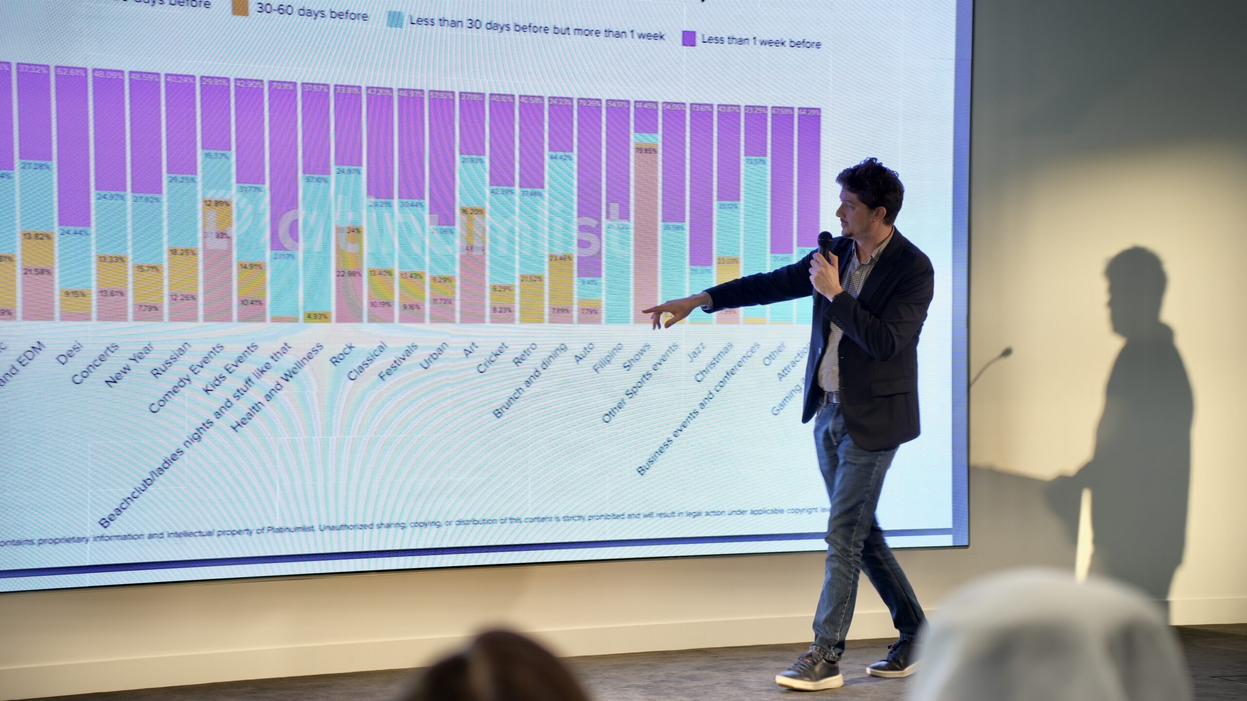 Cosmin Ivan, CEO of Platinumlist